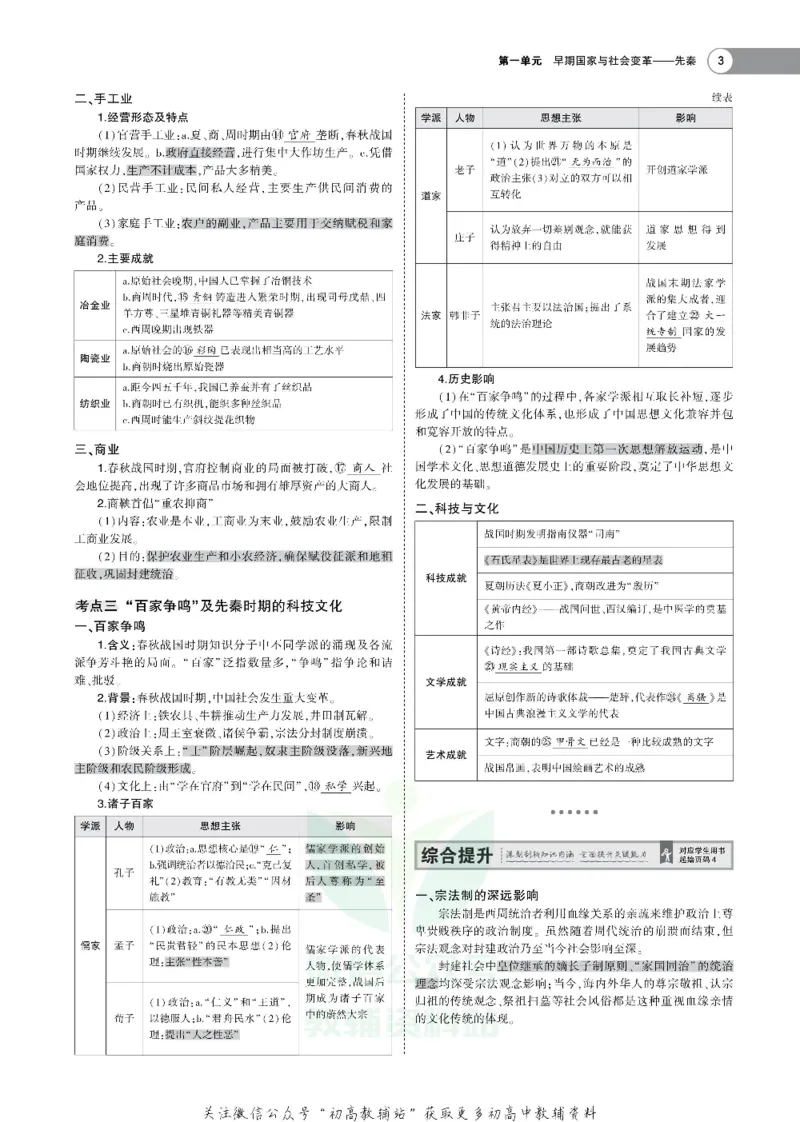 《《5年高考3年模拟》A版历史山东版_2021版》第3页预览