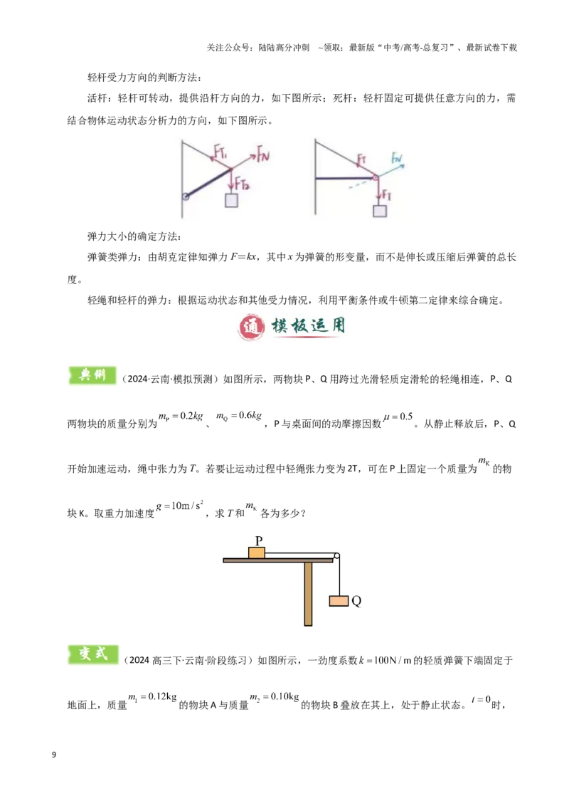 《模板03牛顿运动定律（六大题型）（原卷版）_04-物理-高考总复习_专项复习_2025年_2025年高考物理答题技巧与答题模板（全国通用）》第9页预览