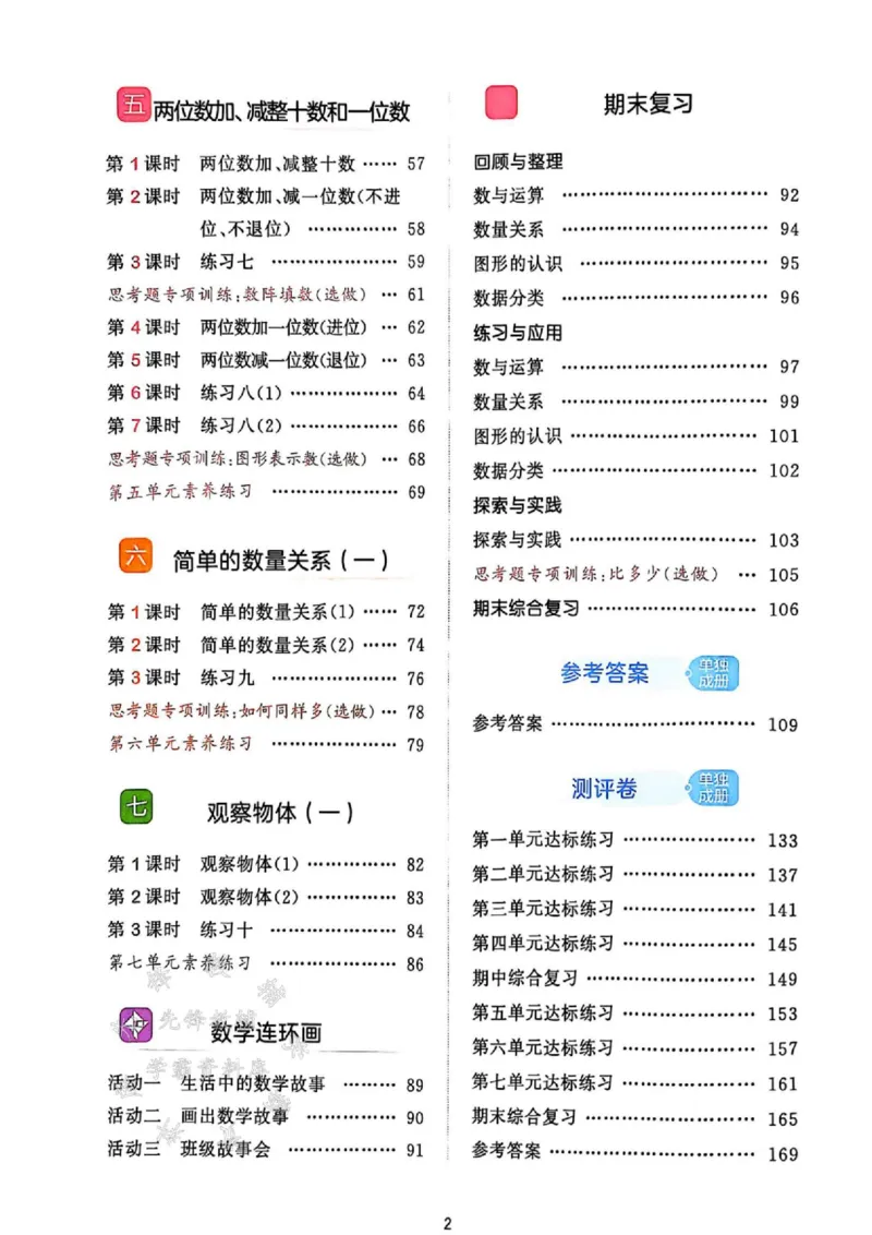 《25春苏新版一下数学课时天天练SY_1年级下册同步教辅_1下-数学_一下数学-专项练习题_一下数学《苏教版》课时练》第2页预览