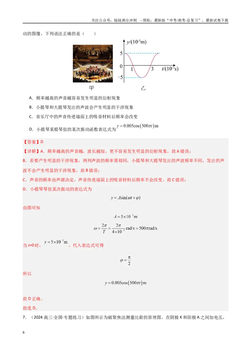 《物理（江西卷）（全解全析）_04-物理-高考总复习_专项复习_2025年_2025年高考第一二三次模拟卷（多地区）物理_2025年高考物理第一次模拟卷24套》第6页预览