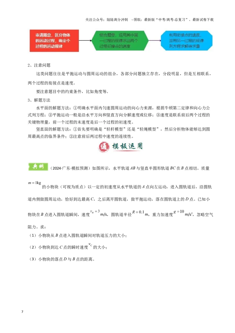 《模板04曲线运动（六大题型）（原卷版）_04-物理-高考总复习_专项复习_2025年_2025年高考物理答题技巧与答题模板（全国通用）》第7页预览