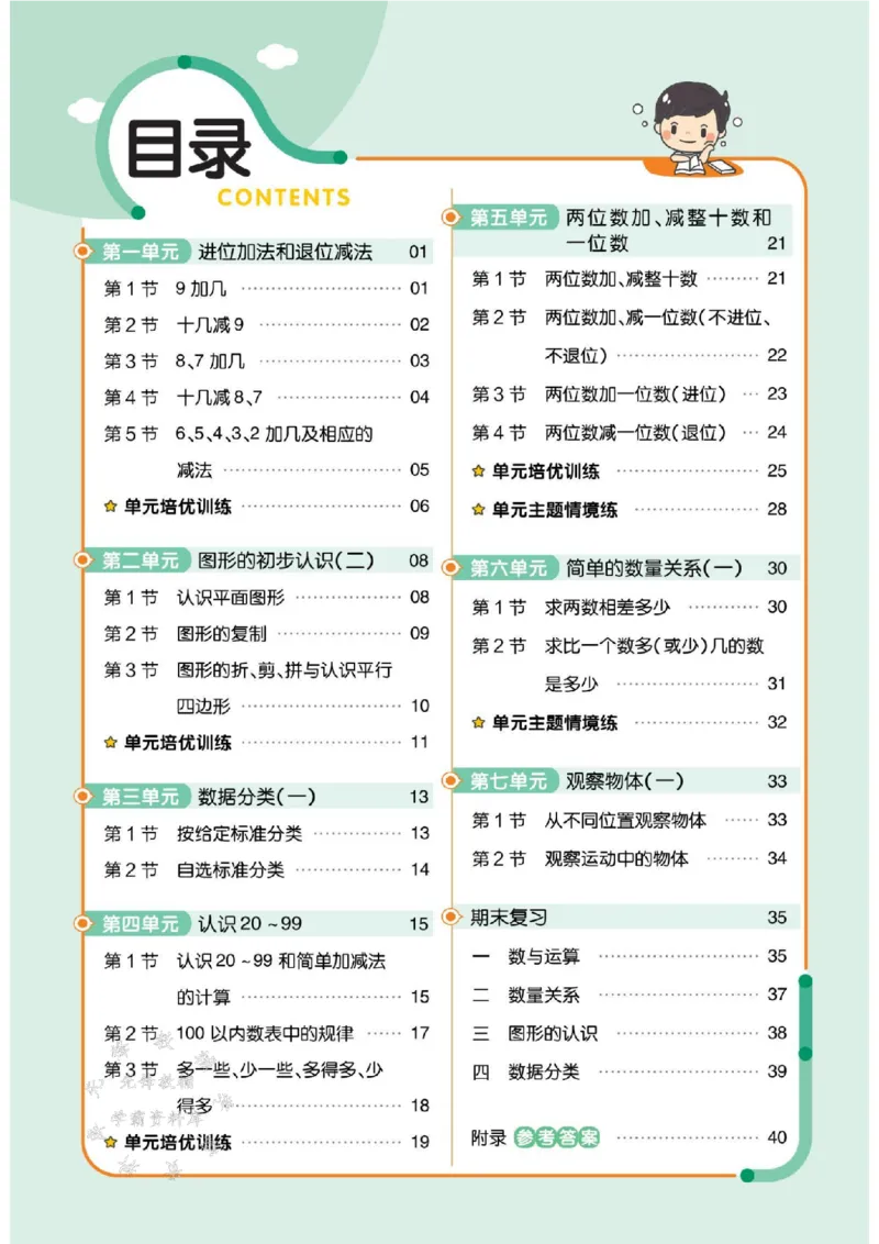 《25版一下SJ数学一课一练SY_1年级下册同步教辅_1下-数学_一下数学-专项练习题_一下数学《苏教版》课时练》第1页预览