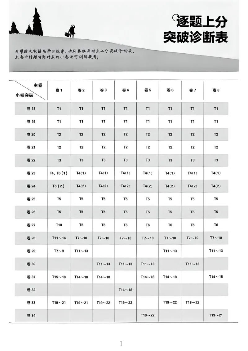 《语文逐题上分卷A4_2027版初中《必刷题42套新卷》（语文）（辽宁专用）》第3页预览