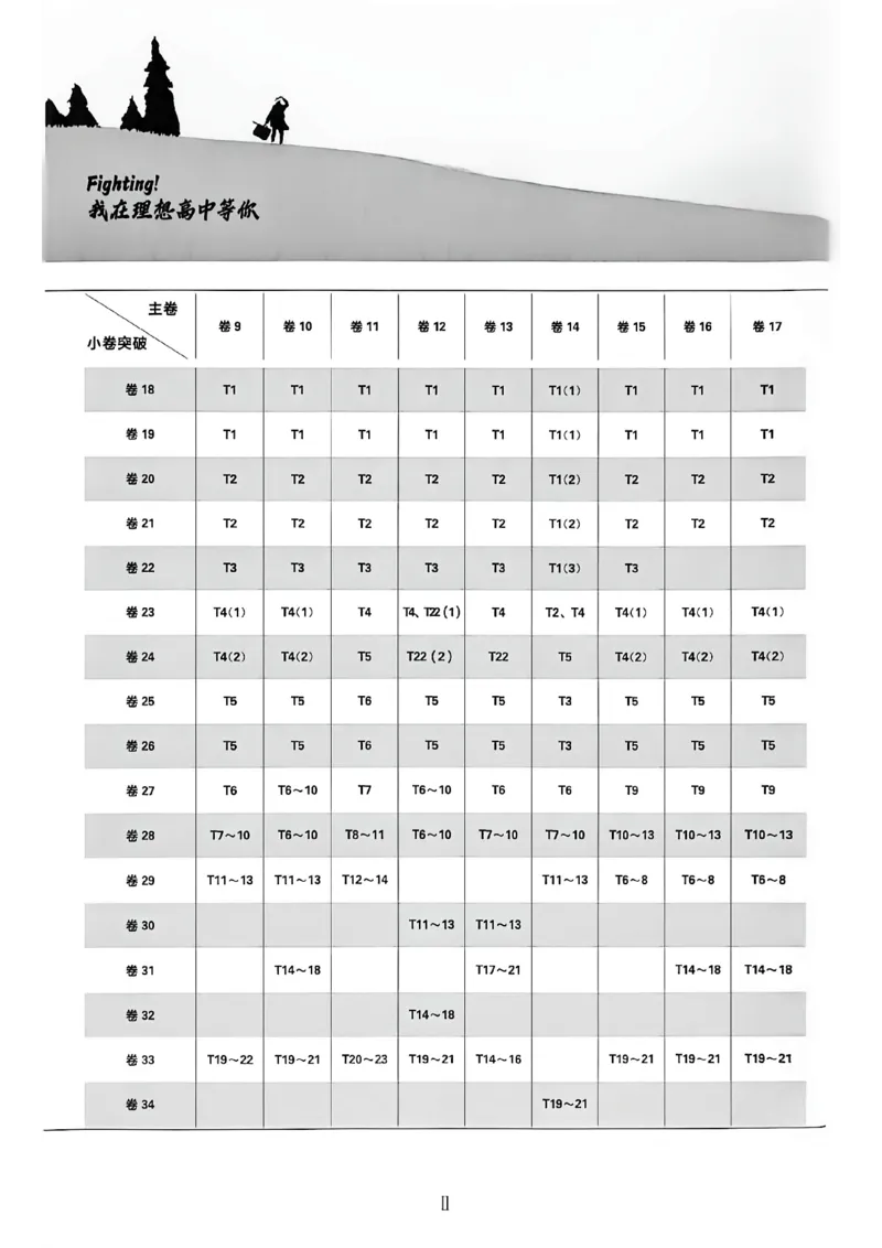 《语文逐题上分卷A4_2027版初中《必刷题42套新卷》（语文）（辽宁专用）》第4页预览