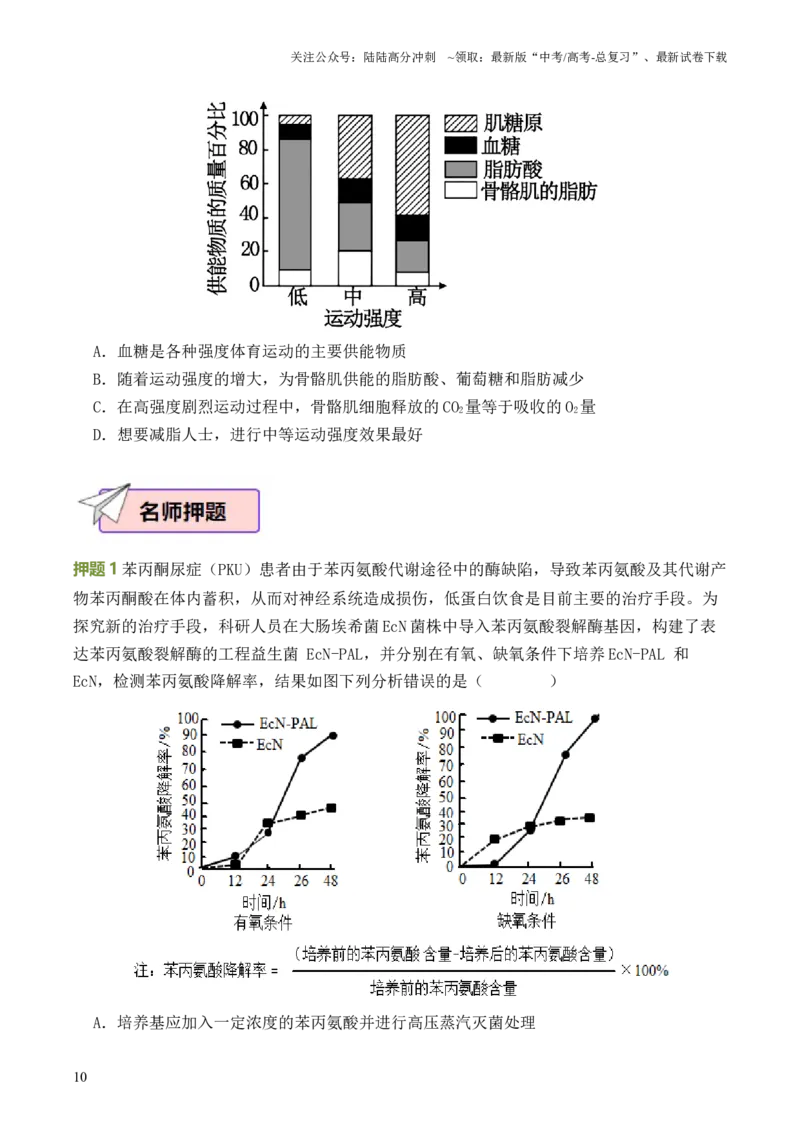 《生物（四）40页_06-生物-高考总复习_专项复习_2025年_2025年高考考前20天终极冲刺攻略生物_2024届》第10页预览