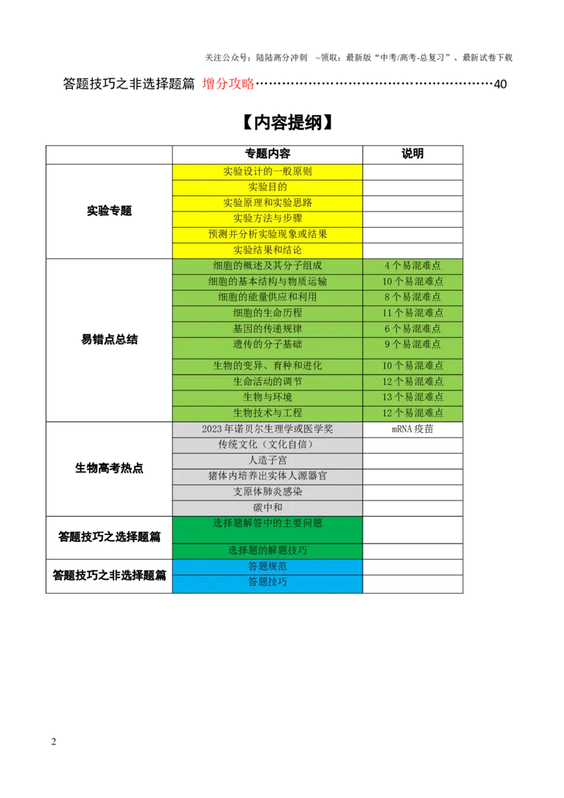 《生物（四）40页_06-生物-高考总复习_专项复习_2025年_2025年高考考前20天终极冲刺攻略生物_2024届》第2页预览