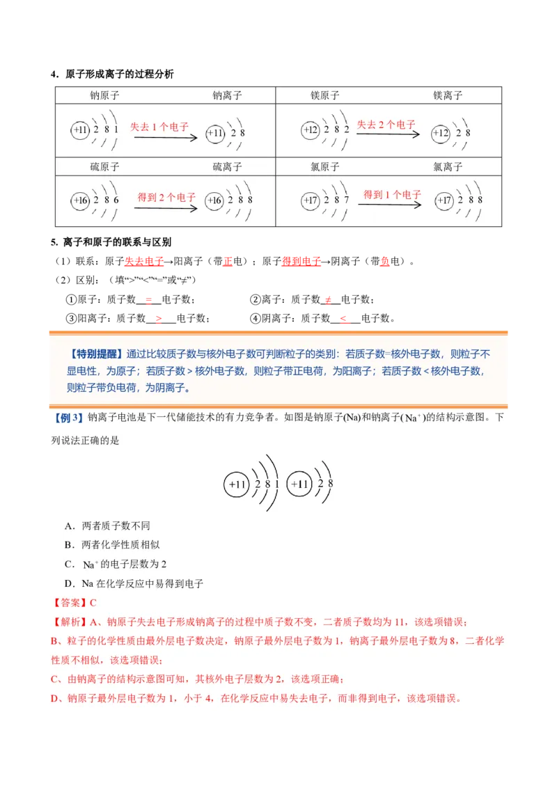 《人教2026版《暑假预习讲义》第10讲原子结构（暑假预习讲义）（解析版）_26秋初中教辅资料_26秋初中《暑假预习》_学科网上好课2026年9年级《暑假自学课》化学（人教版）》第6页预览
