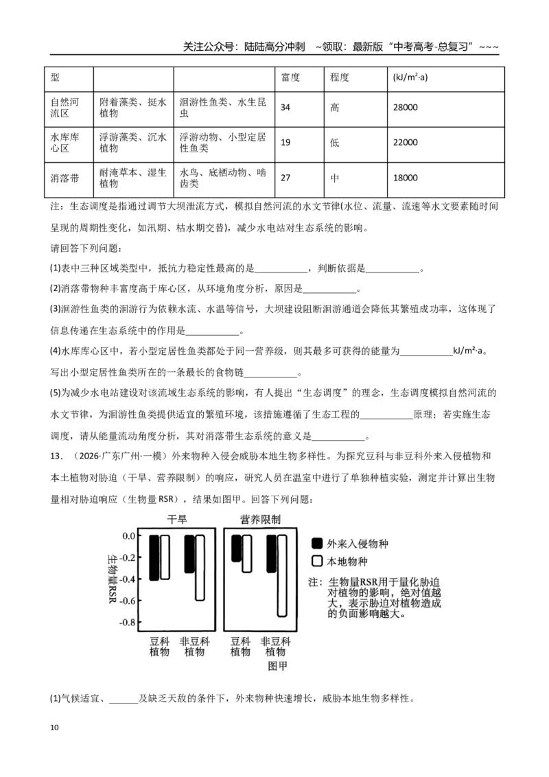 《猜押10非选择题必刷20题（学生版）_06-生物-高考总复习_专项复习_2026年-生物高考专项复习_2026年高考生物终极冲刺讲练测（黑吉辽蒙专用）-G466_2026版》第10页预览