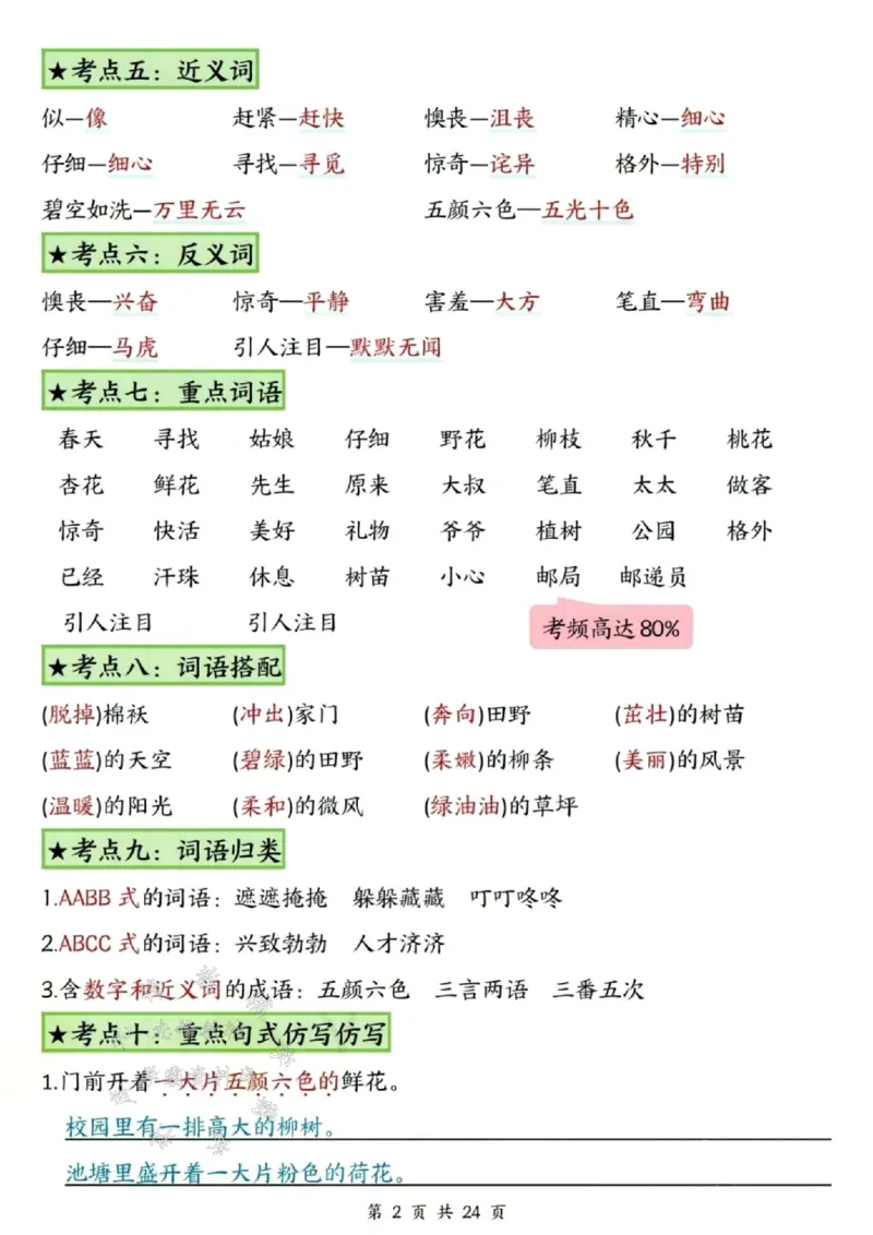 《B20153二下语文18单元高频考点总结SY(1)(微信564455174)_2年级下册同步教辅_2下-语文_二下语文-重点必备资料》第2页预览