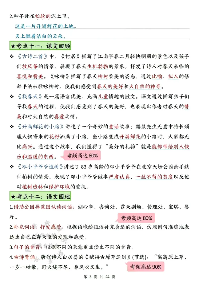 《B20153二下语文18单元高频考点总结SY(1)(微信564455174)_2年级下册同步教辅_2下-语文_二下语文-重点必备资料》第3页预览