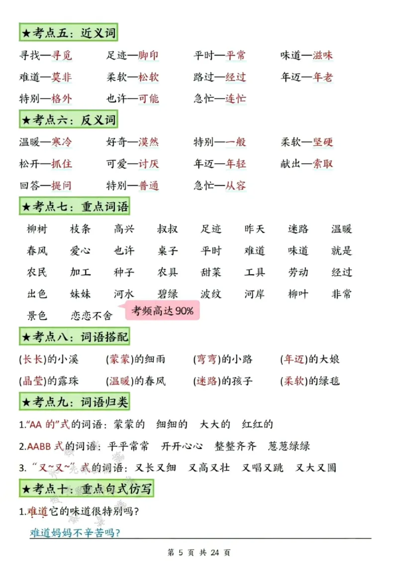 《B20153二下语文18单元高频考点总结SY(1)(微信564455174)_2年级下册同步教辅_2下-语文_二下语文-重点必备资料》第5页预览
