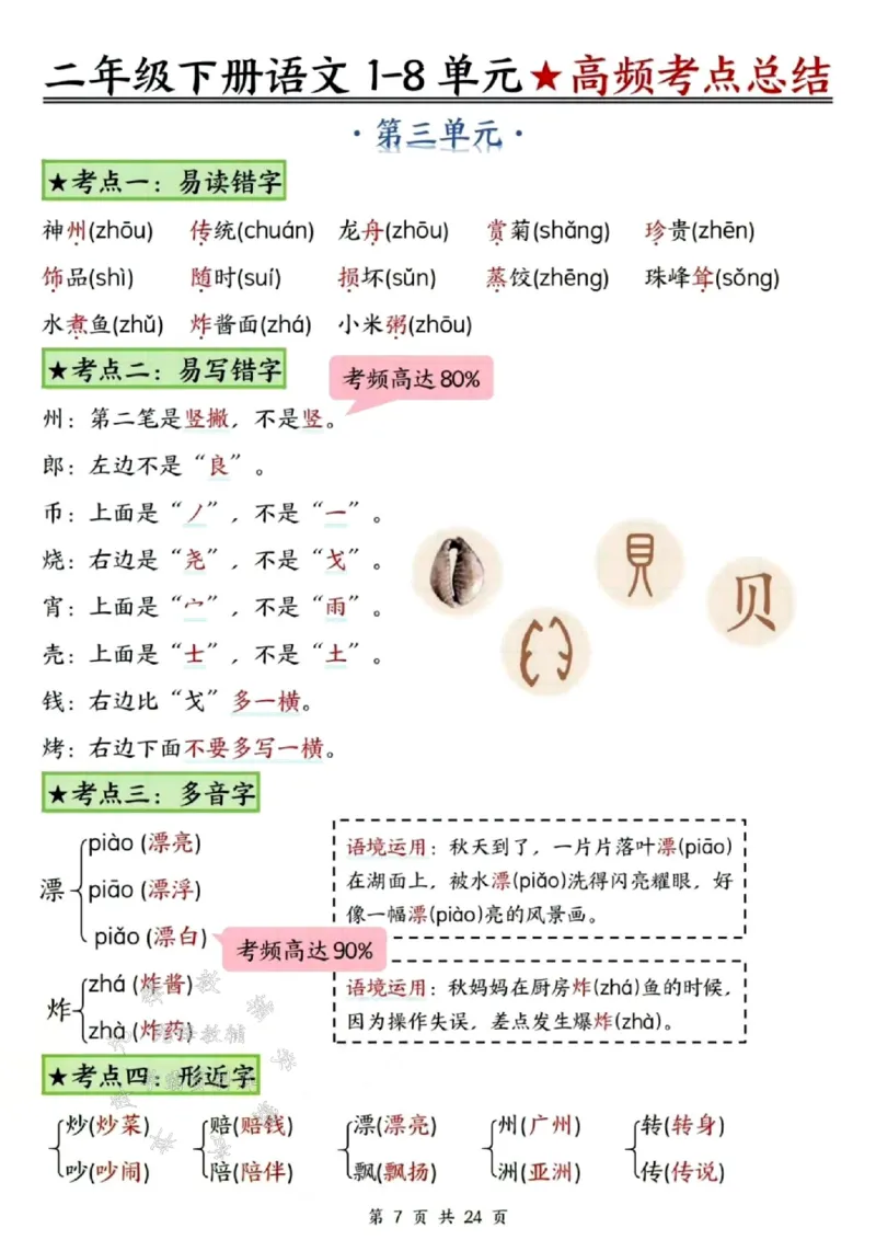 《B20153二下语文18单元高频考点总结SY(1)(微信564455174)_2年级下册同步教辅_2下-语文_二下语文-重点必备资料》第7页预览