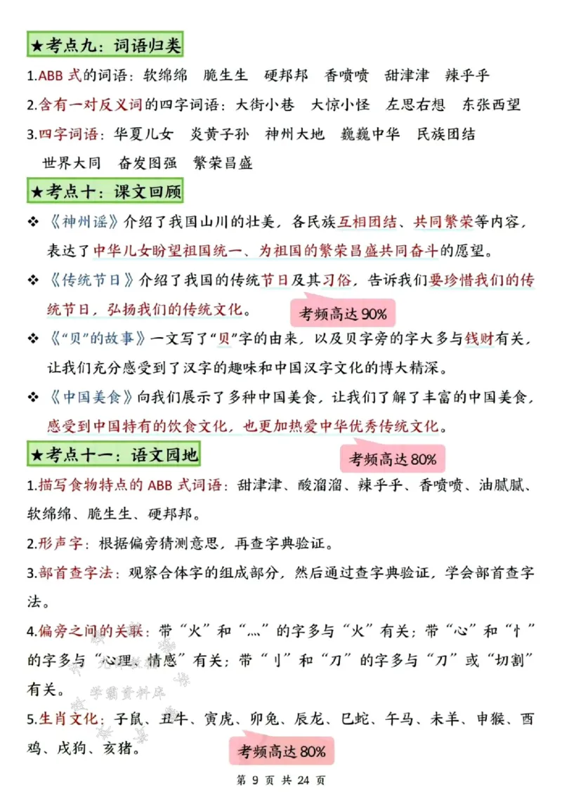 《B20153二下语文18单元高频考点总结SY(1)(微信564455174)_2年级下册同步教辅_2下-语文_二下语文-重点必备资料》第9页预览