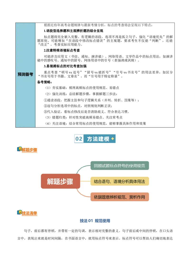 《清单02语言文字运用（标点符号）（知识·方法·能力清单）（教师版）(1)_二轮复习_2026年-语文二轮复习_2026年高考语文二轮复习课件+讲义+练习（新高考通用）-G92_2026版》第3页预览