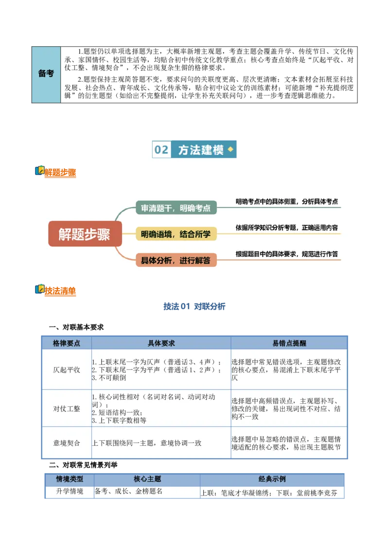 《清单08语言文字运用（语言表达）（2025年创新题、融合题呈现）（知识·方法·能力清单）（全国通用）（学生版）(1)_二轮复习_2026年-语文二轮复习_2026版_474》第3页预览