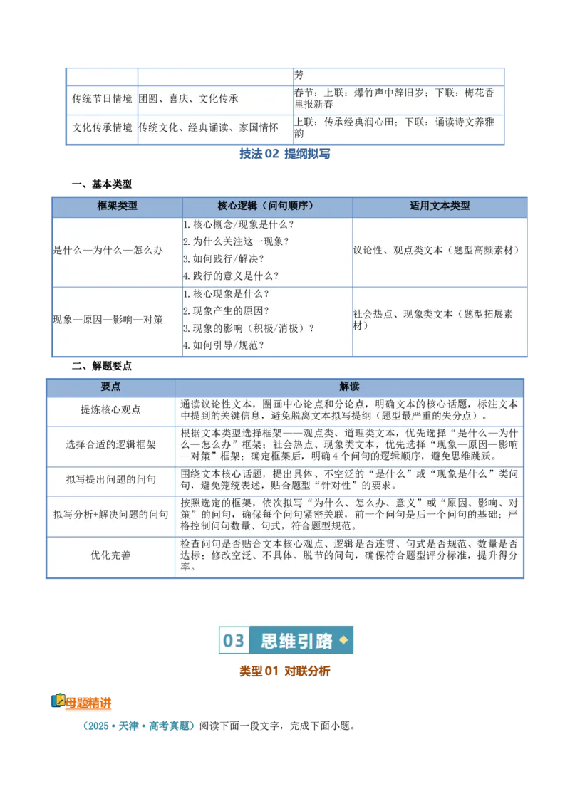 《清单08语言文字运用（语言表达）（2025年创新题、融合题呈现）（知识·方法·能力清单）（全国通用）（学生版）(1)_二轮复习_2026年-语文二轮复习_2026版_474》第4页预览