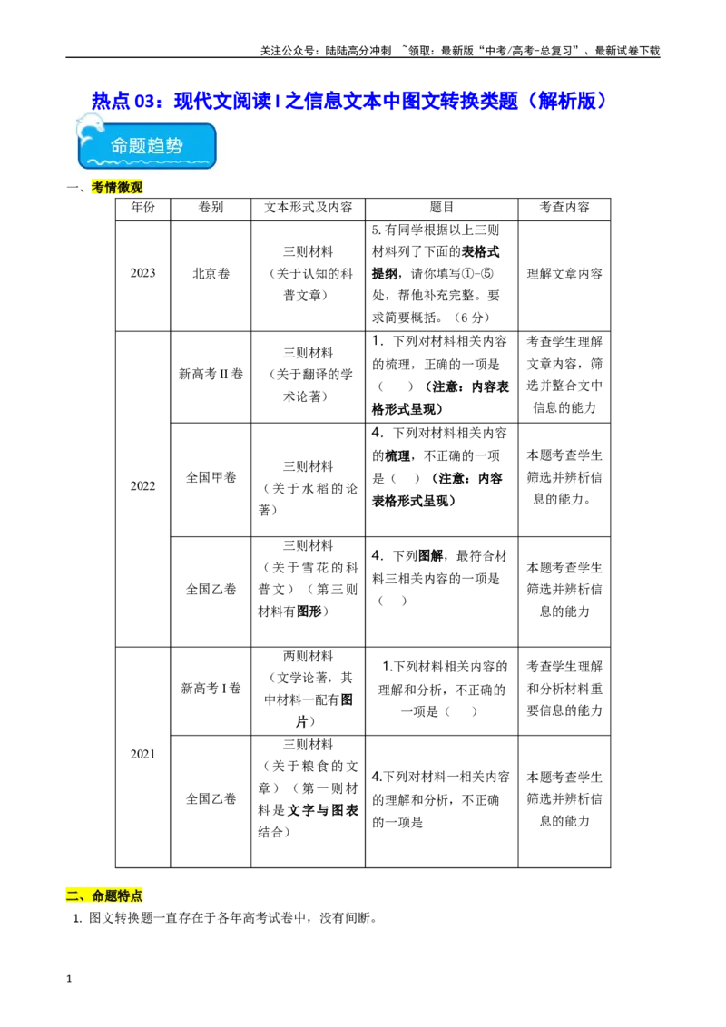 《热点03：现代文阅读I之信息类文本中图文转换类题型（教师版）_专项复习_2024年_2024年高考语文热点·重点·难点专练（新高考专用》第1页预览