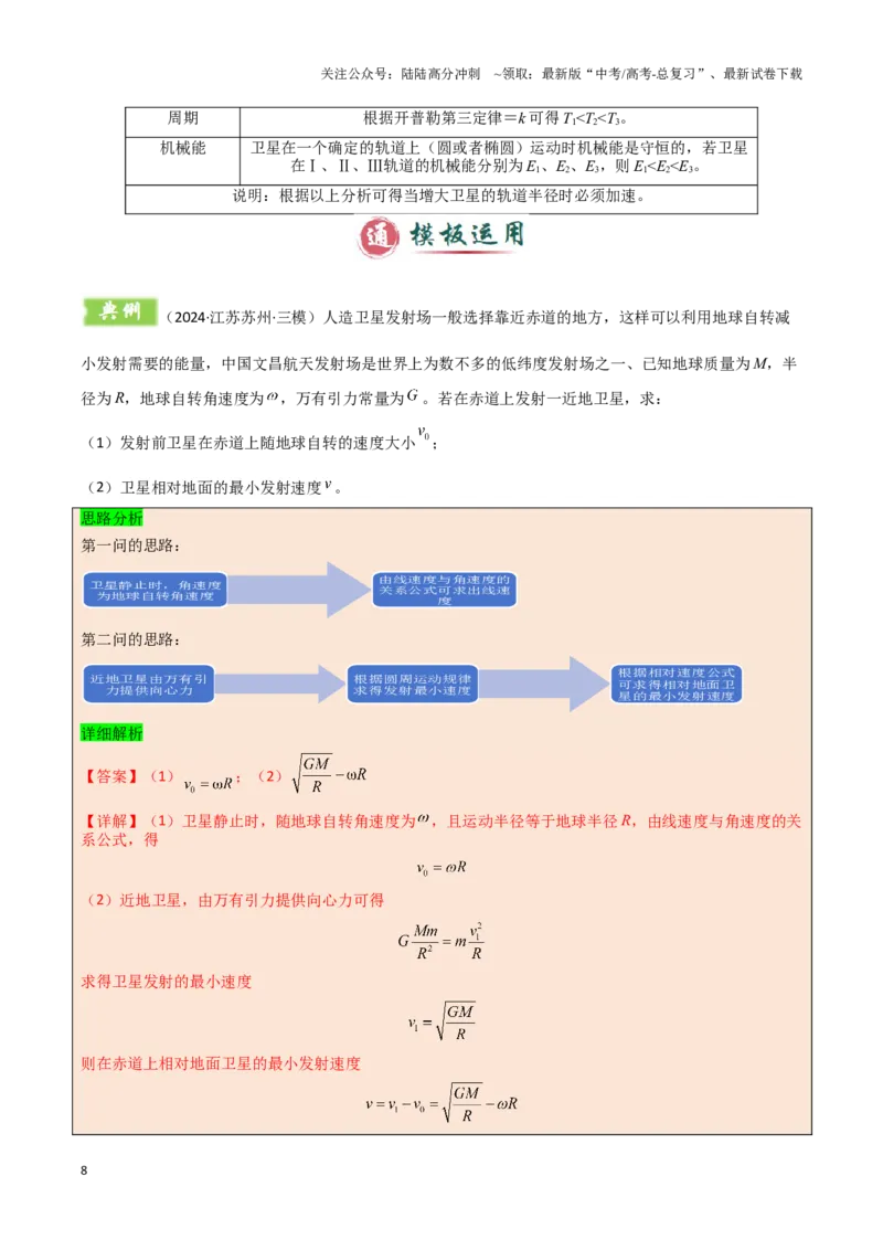 《模板06万有引力与航天（四大题型）（解析版）_04-物理-高考总复习_专项复习_2025年_2025年高考物理答题技巧与答题模板（全国通用）》第8页预览