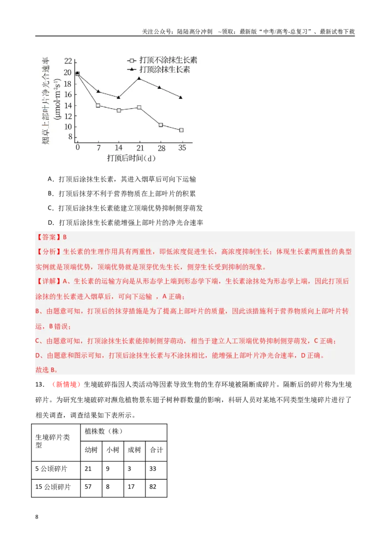 《生物（北京卷03）（全解全析）_06-生物-高考总复习_专项复习_2025年_2025年高考押题预测卷（多地区）生物》第8页预览