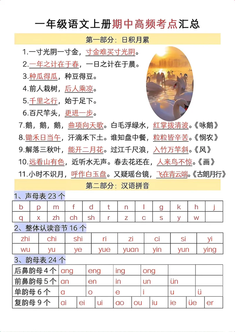 《2_一年级上册语文期中复习高频考点汇总_1年级上册同步教辅_1上语文_一上语文-核心考点》第1页预览