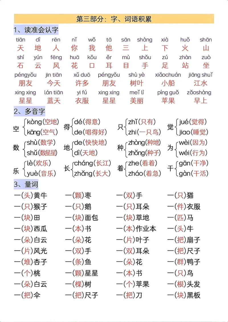 《2_一年级上册语文期中复习高频考点汇总_1年级上册同步教辅_1上语文_一上语文-核心考点》第2页预览