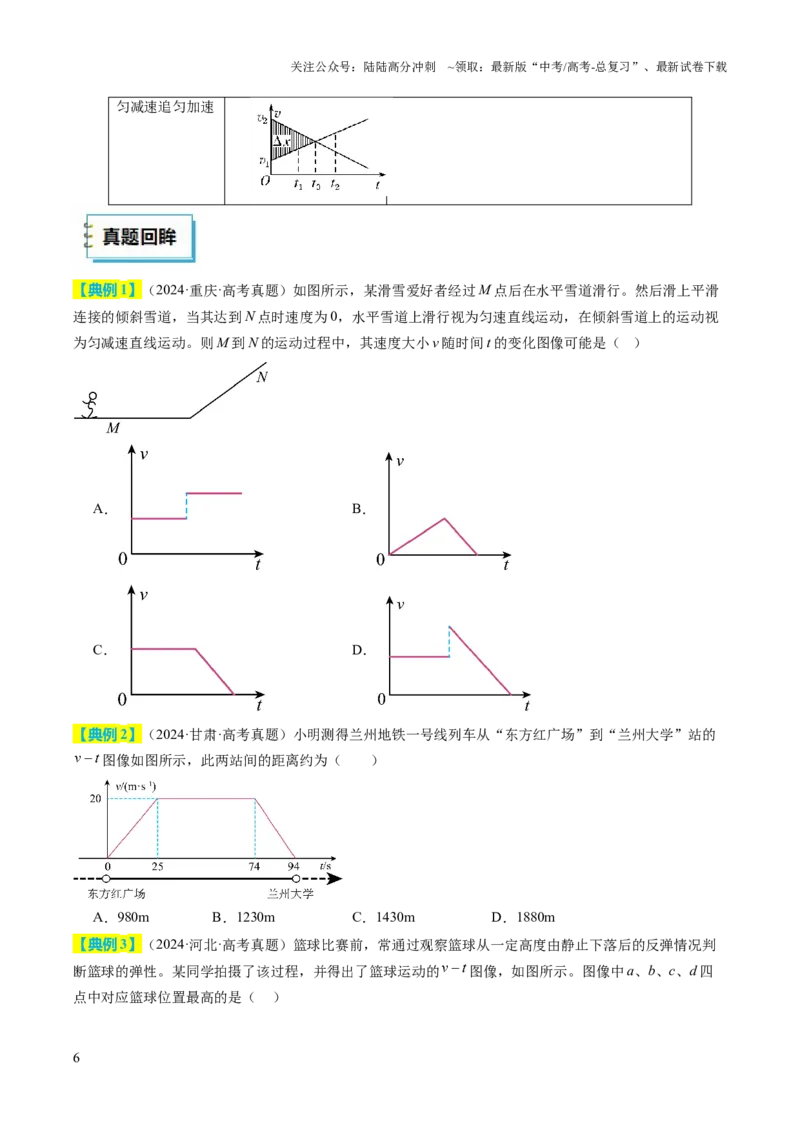 《物理（一）（学生版）-17页_04-物理-高考总复习_专项复习_2025年_2025年高考考前20天终极冲刺攻略物理_2025届》第6页预览