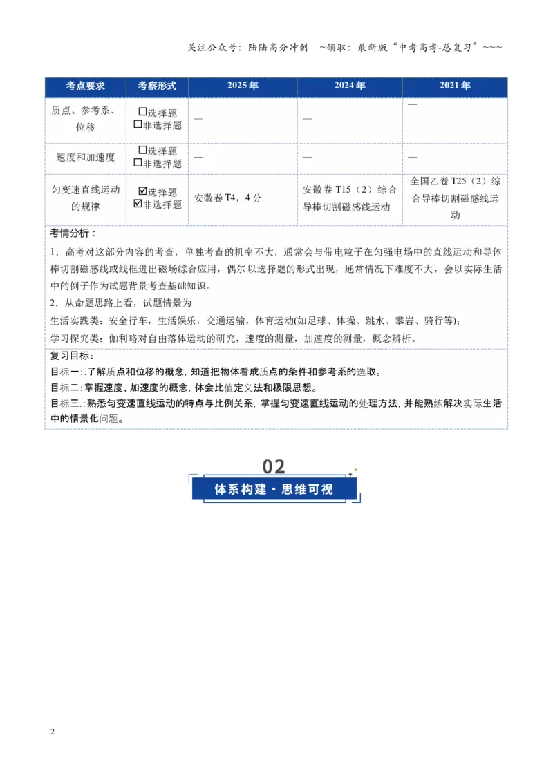 《第01讲运动的描述匀变速直线运动的规律（复习讲义）（安徽专用）（学生版）_04-物理-高考总复习_一轮复习_2026年-物理高考一轮复习_2026年高考物理一轮课件+讲义+练习（安徽专用）-G326》第2页预览
