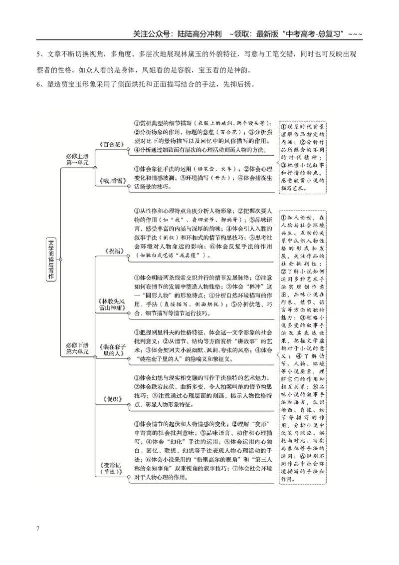 《清单01文学作品阅读必考必背干货知识（知识清单）2026年高考语文终极冲刺讲练测_专项复习_2026年-语文专项复习_2026年高考语文抢分秘籍（新高考专用）-G221_2026版》第7页预览