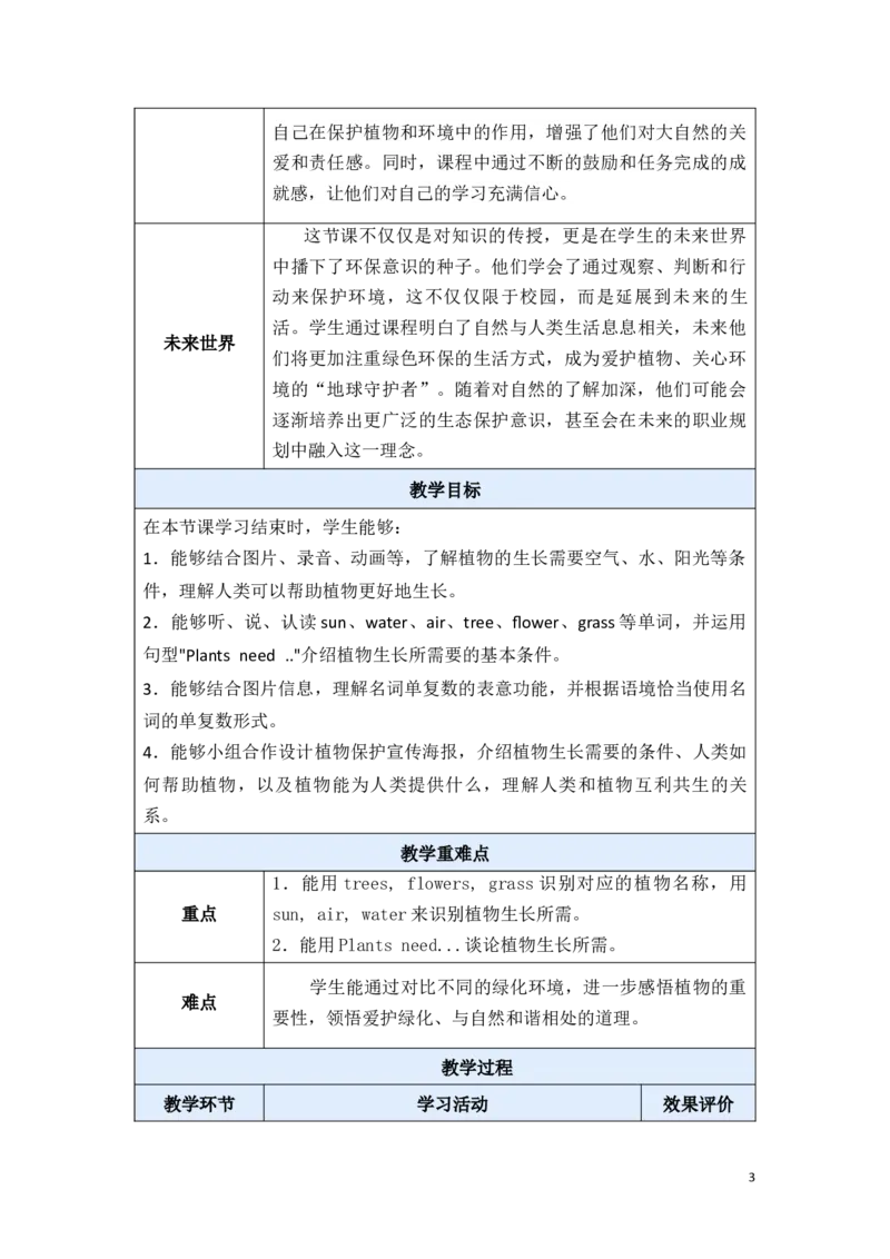 《U4Blearn教案_26秋小学初中各机构教辅大合集（一本、教材帮、阳光同学、王朝霞、实验班、小典中点、上分卷、白欧、课堂笔记等等）_26秋小学教辅资料_1526秋课件教案_小学英语_BLearn》第3页预览