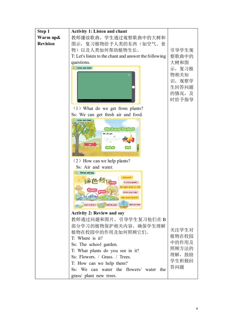 《U4Blearn教案_26秋小学初中各机构教辅大合集（一本、教材帮、阳光同学、王朝霞、实验班、小典中点、上分卷、白欧、课堂笔记等等）_26秋小学教辅资料_1526秋课件教案_小学英语_BLearn》第4页预览