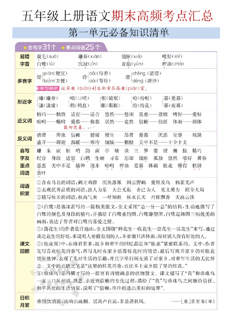 《24年五上语文期末高频考点汇总-SY_5年级上册同步教辅_5上语文_五上语文必背》第1页预览