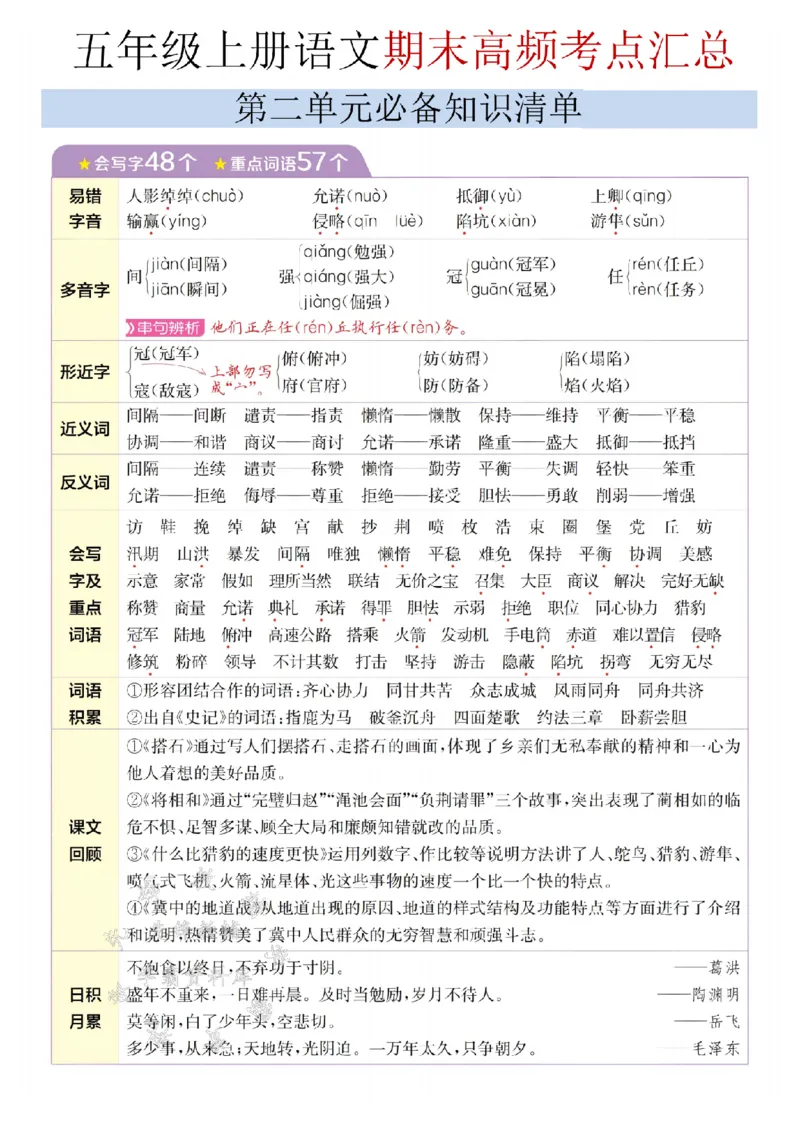 《24年五上语文期末高频考点汇总-SY_5年级上册同步教辅_5上语文_五上语文必背》第3页预览