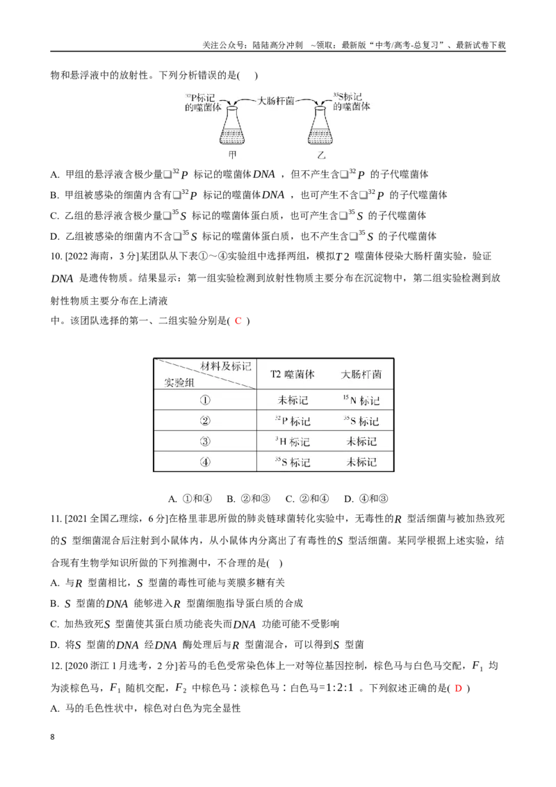 《专题08遗传与进化相关经典实验（学生版）_06-生物-高考总复习_专项复习_2025年_2025年高考生物教材实验梳理与突破_资料》第8页预览