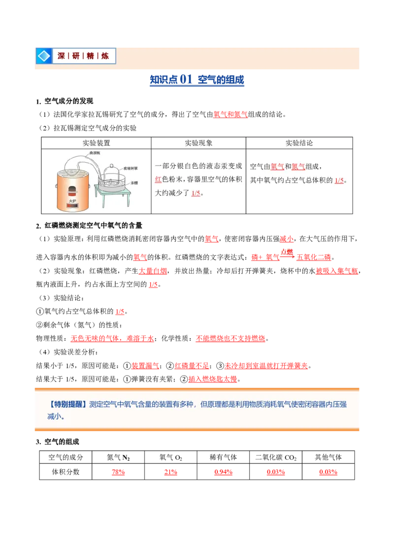 《人教2026版《暑假预习讲义》第06讲我们周围的空气（暑假预习讲义）（解析版）_26秋初中教辅资料_26秋初中《暑假预习》_学科网上好课2026年9年级《暑假自学课》化学（人教版）》第2页预览