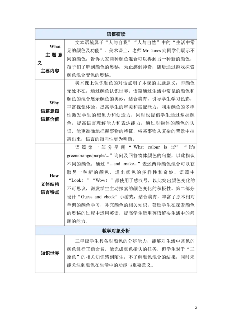 《三上U5ALet'stalk教学设计_26秋小学初中各机构教辅大合集（一本、教材帮、阳光同学、王朝霞、实验班、小典中点、上分卷、白欧、课堂笔记等等）_26秋小学教辅资料_1526秋课件教案》第2页预览