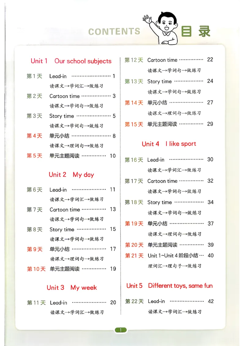 《26秋一本预备四年级英语译林3升4_26秋小学初中各机构教辅大合集（一本、教材帮、阳光同学、王朝霞、实验班、小典中点、上分卷、白欧、课堂笔记等等）_26秋小学教辅资料_156》第3页预览