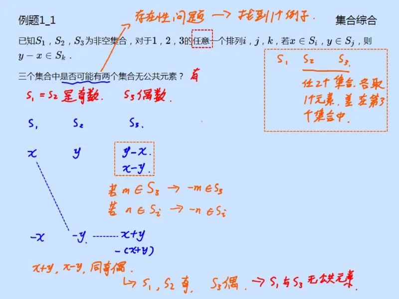 《94571_第7讲_期中复习2笔记-8f053f0ede9b_学而思高一全套_2019秋季高一1_2019秋高一数学筑梦班（全国）李昊伟_2019秋高一数学筑梦班（全国）李昊伟_资料》第5页预览