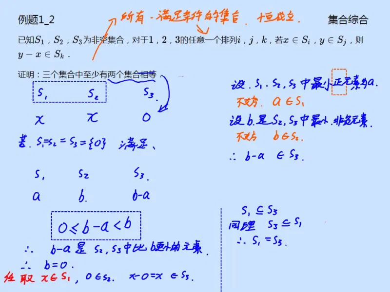 《94571_第7讲_期中复习2笔记-8f053f0ede9b_学而思高一全套_2019秋季高一1_2019秋高一数学筑梦班（全国）李昊伟_2019秋高一数学筑梦班（全国）李昊伟_资料》第6页预览