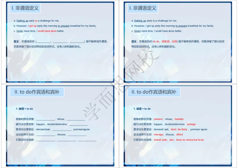《2020年春下高一985班Unit13知识清单-2b6a65a030d5_学而思高一全套_2020年春季高一_2020春季目标985班高一英语直播班（全国）顾斐已完结16讲》第7页预览