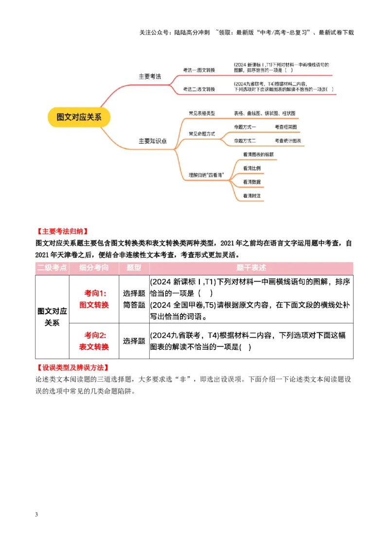《第04讲图文对应关系（讲义）教师版_一轮复习_2025年_2025年高考语文一轮复习讲义+练习+课件（新教材新高考）_信息类文本阅读》第3页预览
