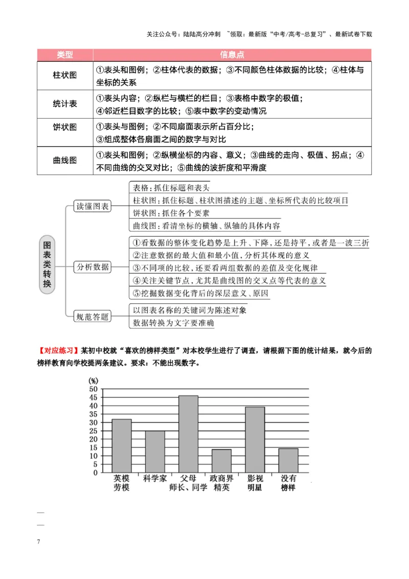 《第04讲图文对应关系（讲义）教师版_一轮复习_2025年_2025年高考语文一轮复习讲义+练习+课件（新教材新高考）_信息类文本阅读》第7页预览