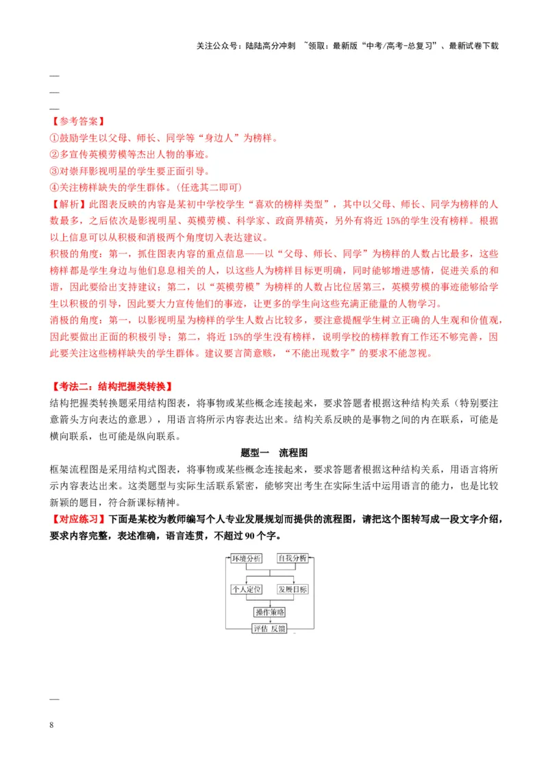 《第04讲图文对应关系（讲义）教师版_一轮复习_2025年_2025年高考语文一轮复习讲义+练习+课件（新教材新高考）_信息类文本阅读》第8页预览