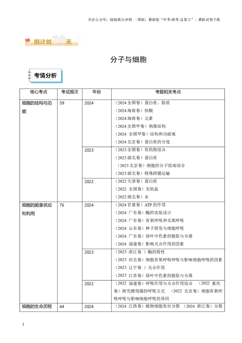 《生物（一）-2025年高考考前20天终极冲刺攻略_06-生物-高考总复习_三轮冲刺》第3页预览