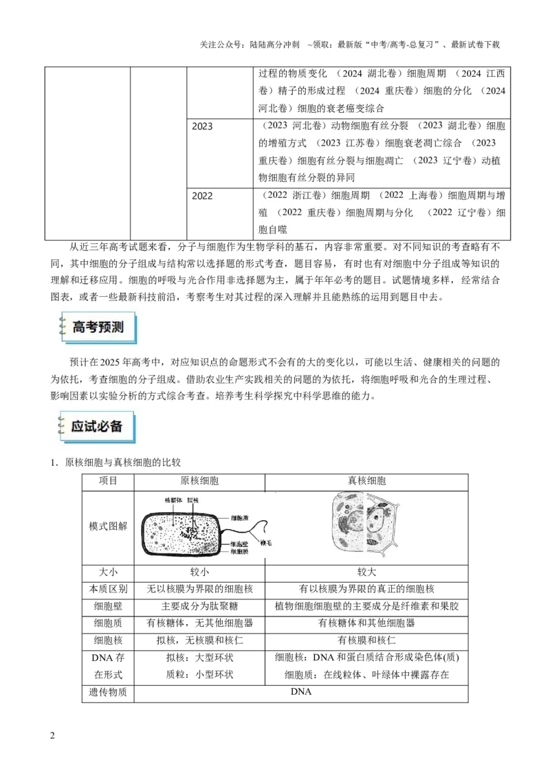 《生物（一）-2025年高考考前20天终极冲刺攻略_06-生物-高考总复习_三轮冲刺》第4页预览