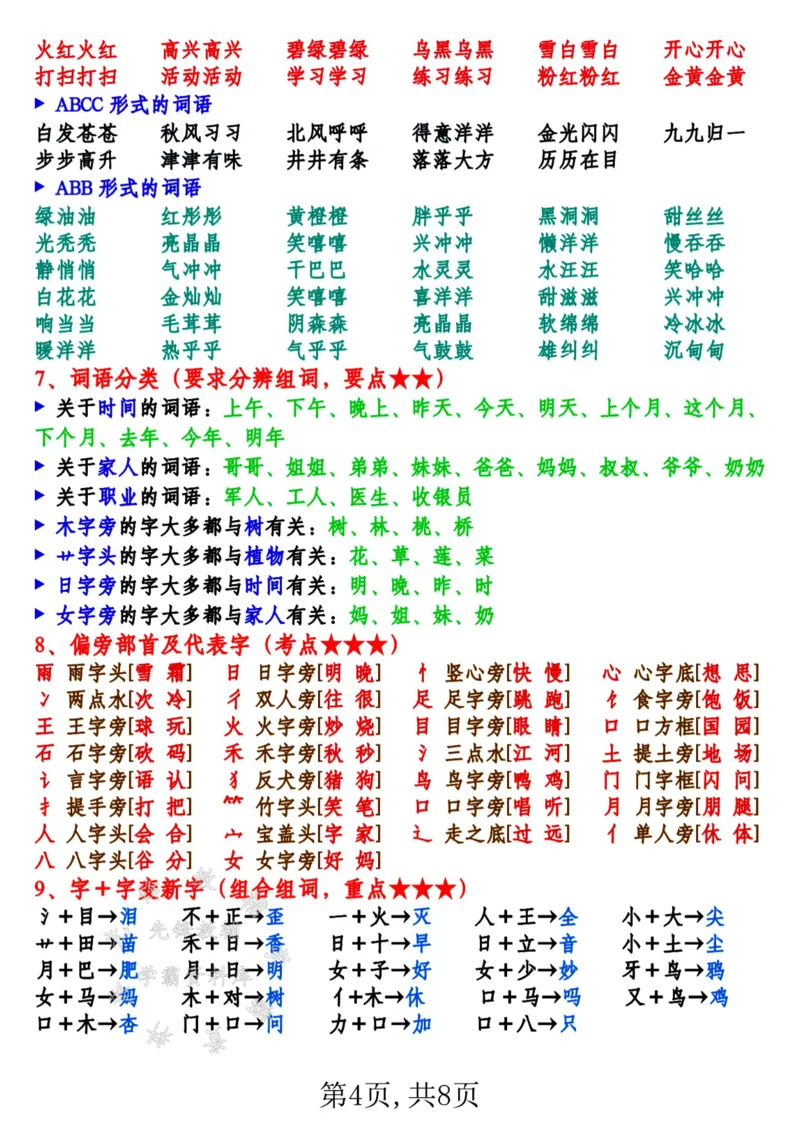 《24新版一年级语文上册期末七大重点知识总结SY(1)_1年级上册同步教辅_1上语文_一上语文-预习+复习资料》第4页预览
