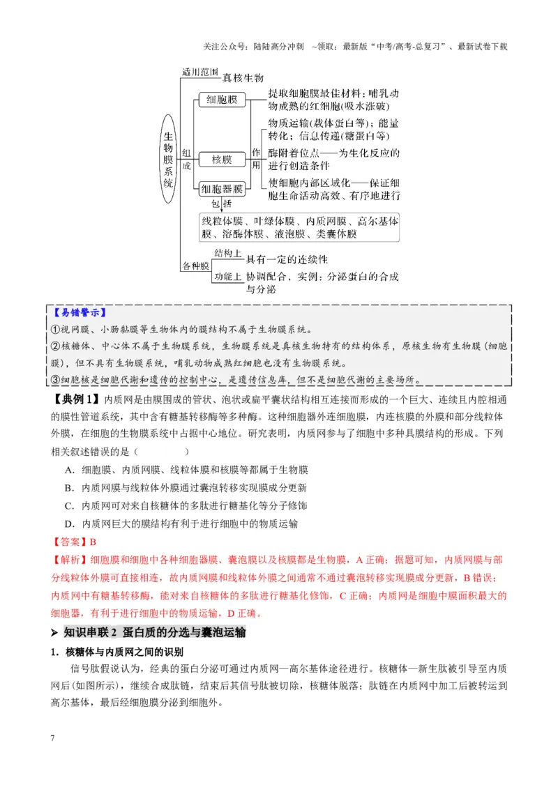 《第02讲细胞的基本结构、功能和物质进出细胞的方式（讲义）（教师版）_06-生物-高考总复习_二轮复习_2025年_2025年高考生物二轮复习课件+讲义+练习（新高考通用）》第7页预览