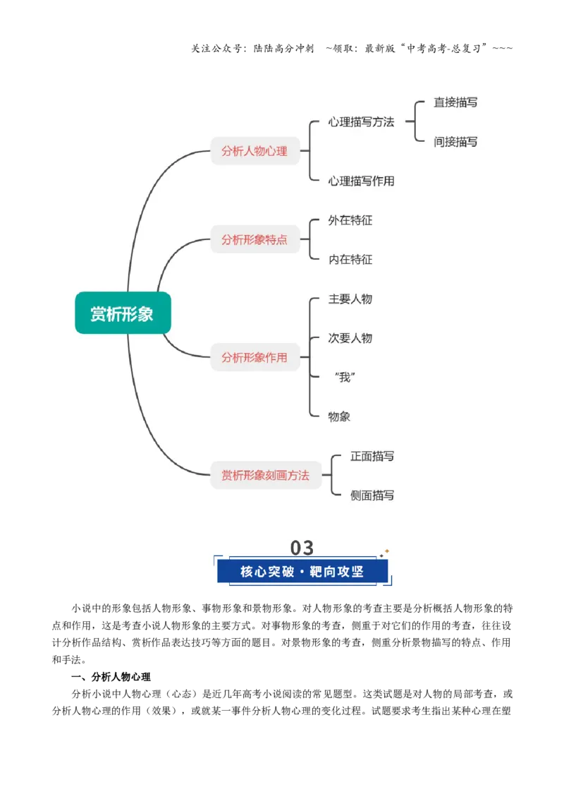 《第01讲赏析形象（复习讲义）(学生版）_一轮复习_2026年-语文一轮复习_2026年高考语文一轮复习讲义+练习+课件（新教材新高考）-G55_2026版_专题二小说阅读》第3页预览