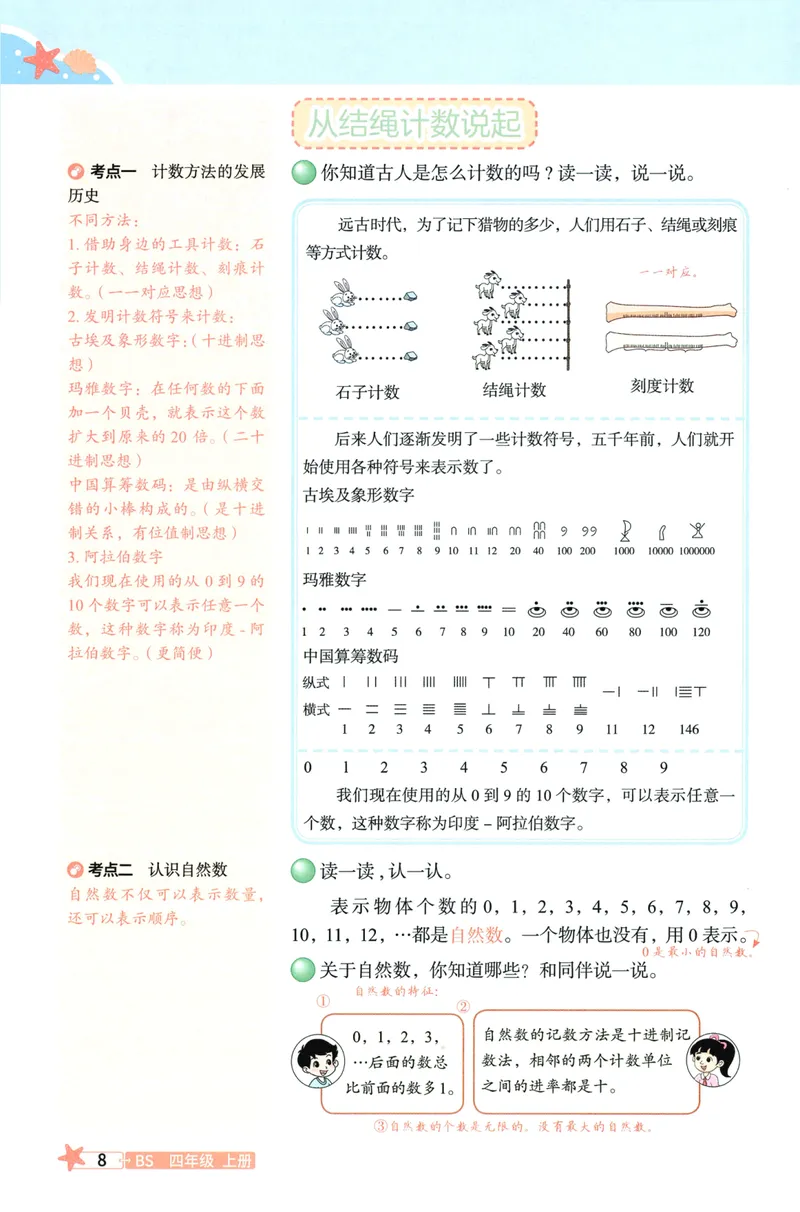 《26秋4上数学预习笔记（北师版）_26秋小学初中各机构教辅大合集（一本、教材帮、阳光同学、王朝霞、实验班、小典中点、上分卷、白欧、课堂笔记等等）_26秋小学教辅资料》第10页预览