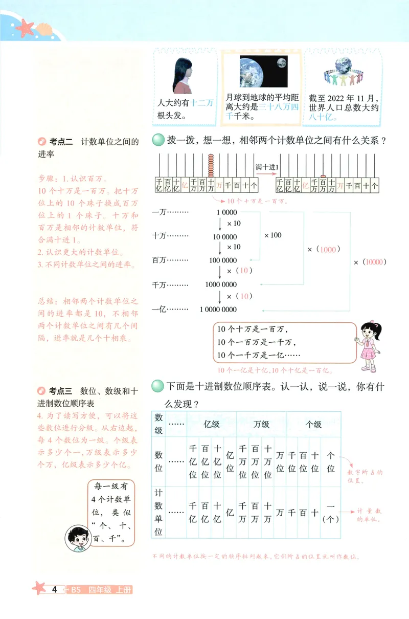 《26秋4上数学预习笔记（北师版）_26秋小学初中各机构教辅大合集（一本、教材帮、阳光同学、王朝霞、实验班、小典中点、上分卷、白欧、课堂笔记等等）_26秋小学教辅资料》第6页预览