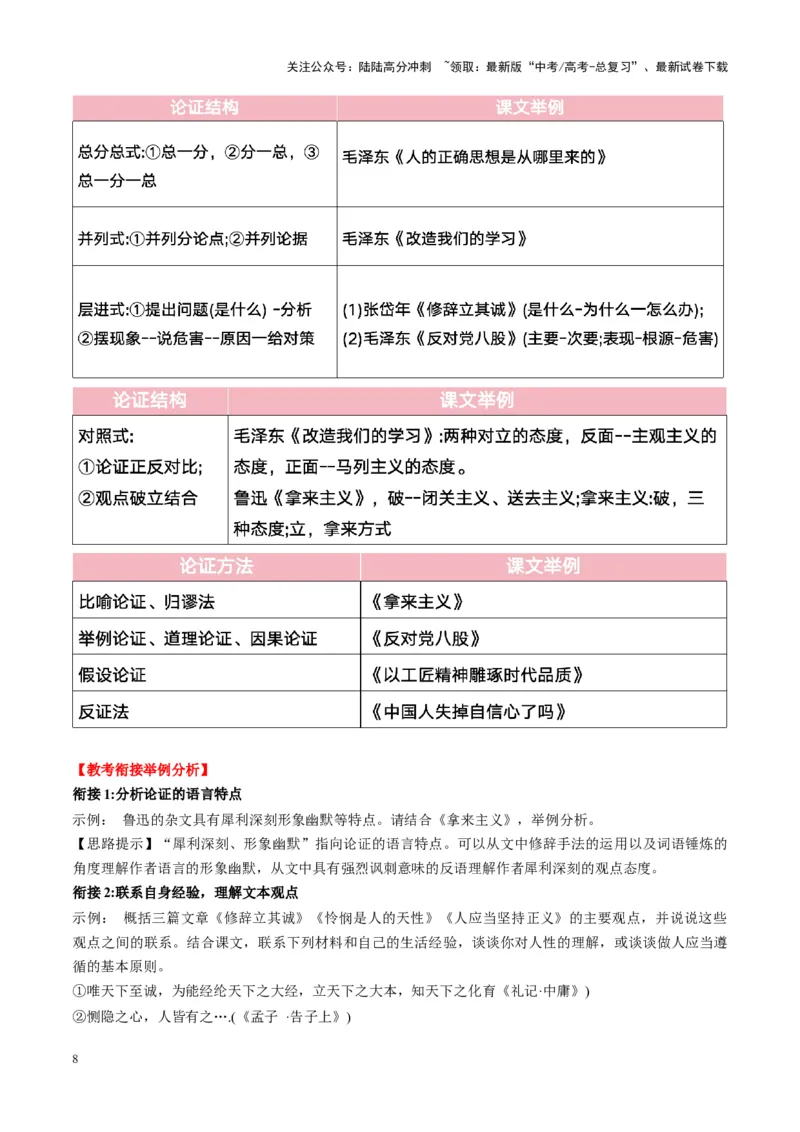 《第03讲论点与论据的关系（讲义）教师版_一轮复习_2025年_2025年高考语文一轮复习讲义+练习+课件（新教材新高考）_信息类文本阅读》第8页预览